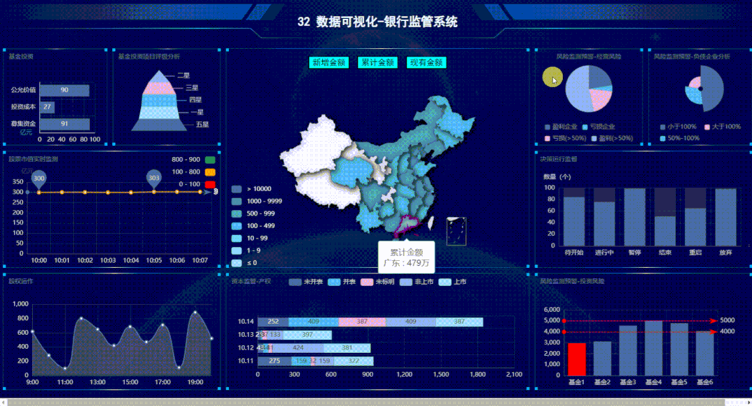 2dbf74fc9d30ca54f708a3cb412c5048.gif