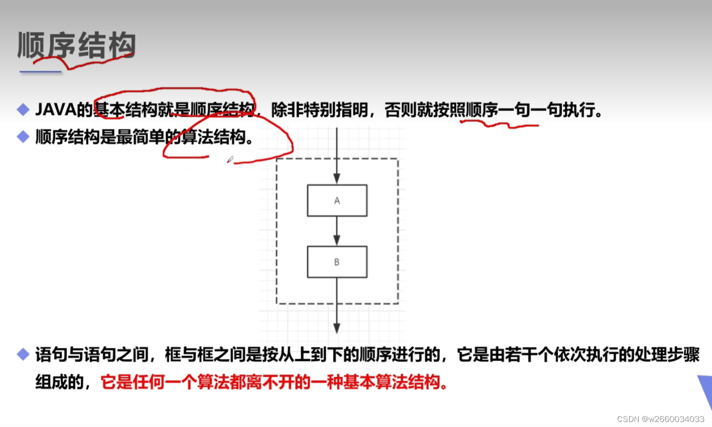 java的顺序结构-CSDN博客