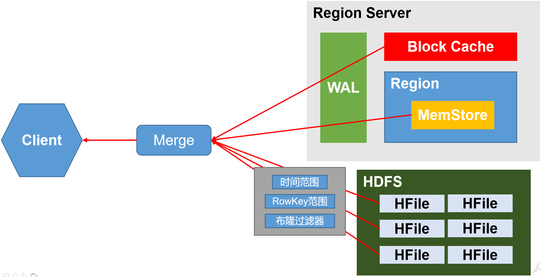 image-20220617014224169