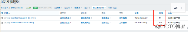 zabbix监控添加主机，添加模板，处理图形中的乱码，自动发现