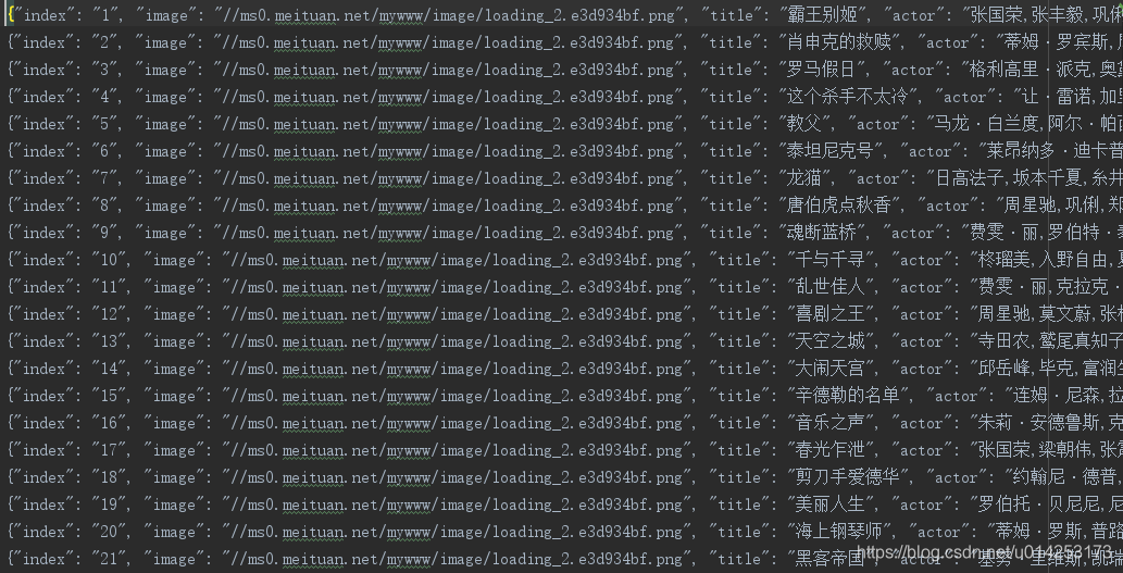 运行结果