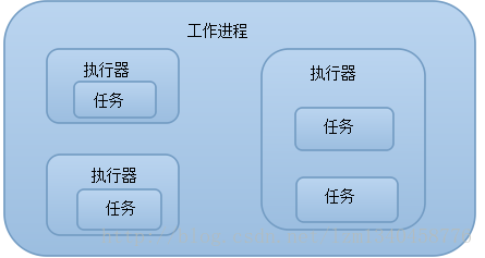 img_c047b89656b783bd75eef4f96d7abfbf.png