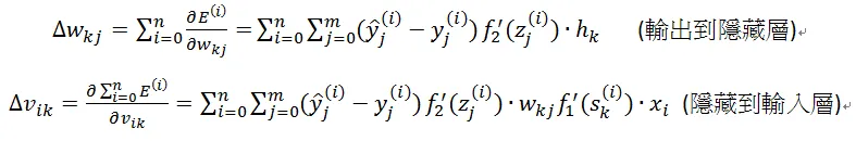 CNN学习（4）：前馈神经网络FNN、多层感知机MLP和反向传播推导