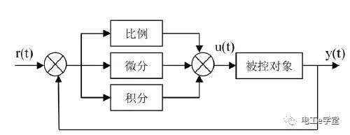 3908ccab50ecd6c27c07d0eec9677cf5.png