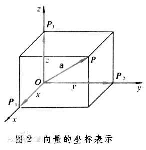 https://i-blog.csdnimg.cn/blog_migrate/69abe2d5c87ac980c6540f8e481ac574.jpeg