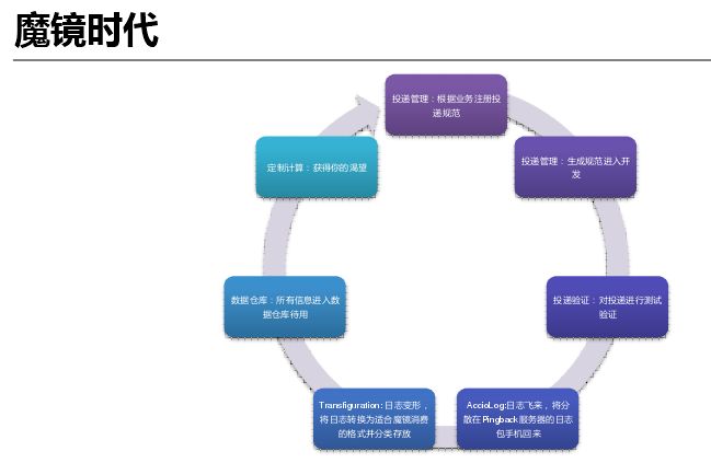 \"image\"