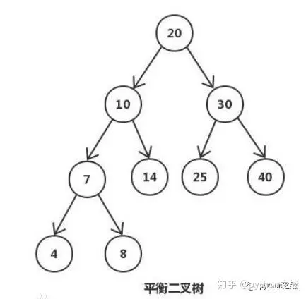 433