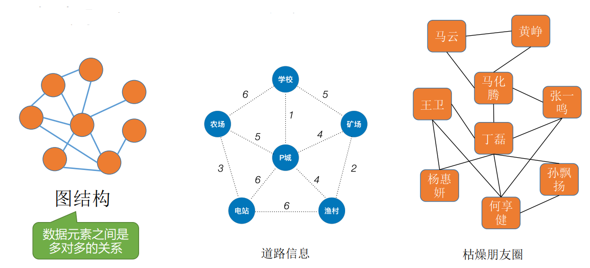 image-20220503193638962