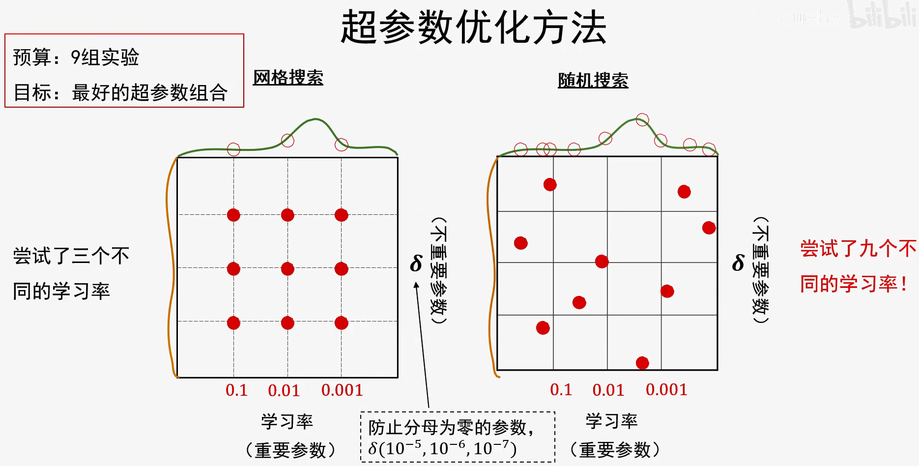 image-20211001230153911