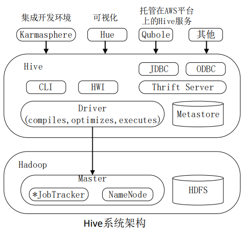 image-20230617103129155