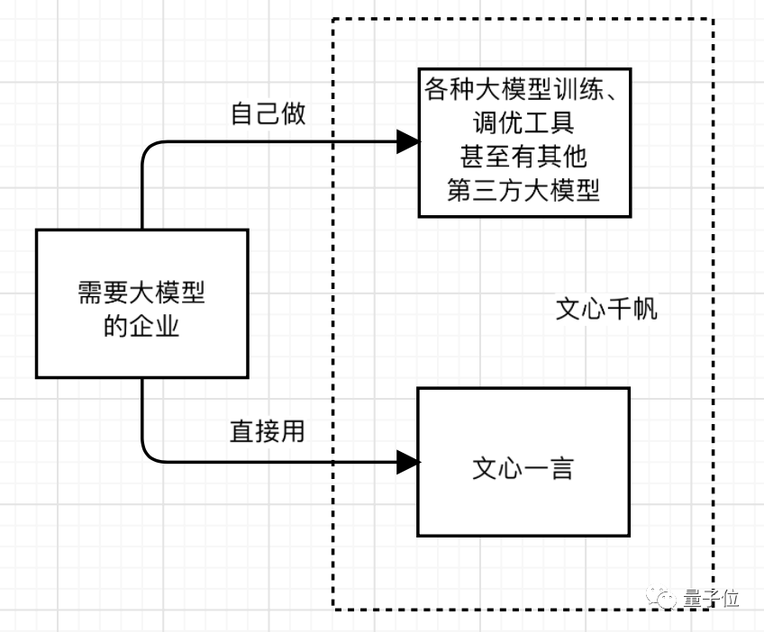 f1dea804788c10cd2f74c4879e87fed4.png