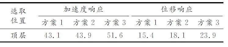 0518528c2d1882125e53181d352b3c99.png
