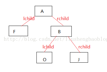 cec2e0df228e826e12b5d1d48460d201.png