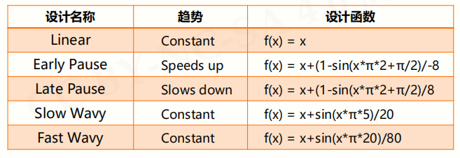 dd5eaf1d6789f49f6697937ed9947df2.png