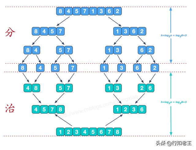 b3ea45e3ca8348185b04749e6ee6a618.png