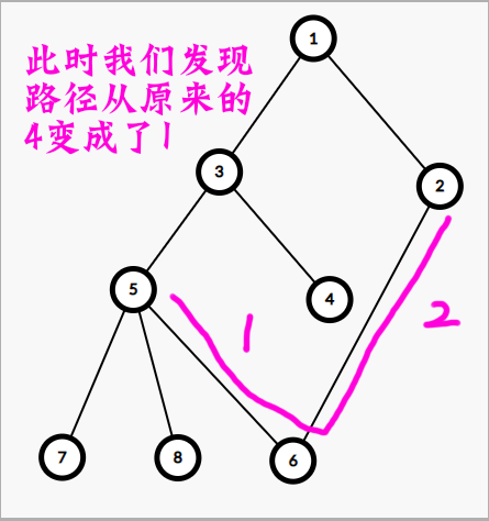 巡逻3.png