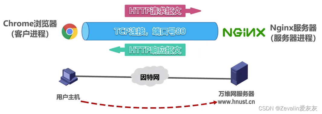 4539aa58d3d445ca8df3af437c5c7d0c.png