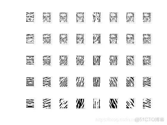 【人脸识别】基于 Gabor+SV和PCA+SVM实现人脸识别matlab源码含 GUI_图像处理_16