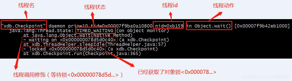 IG牛皮 JVM命令-java服务器故障排查