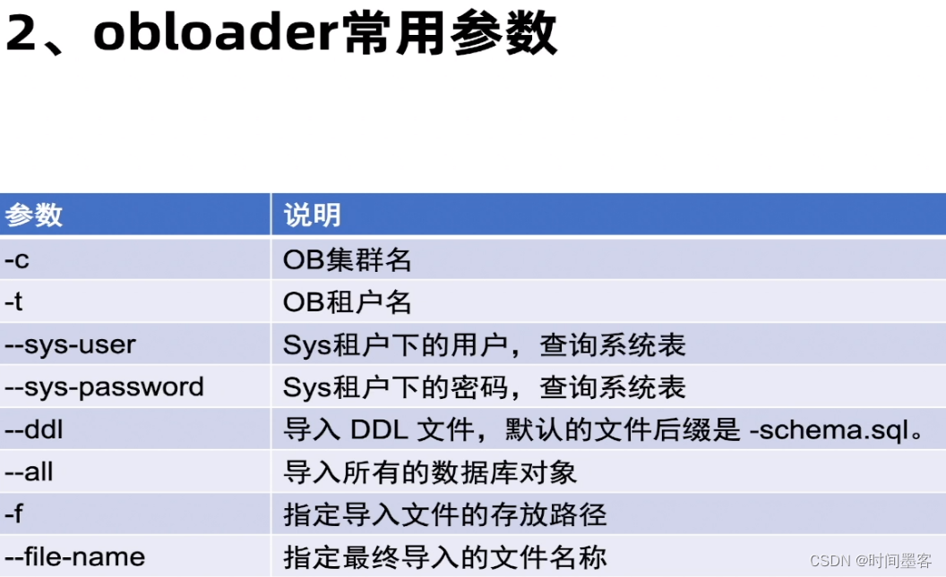 OB数据库基础知识(学习记录)