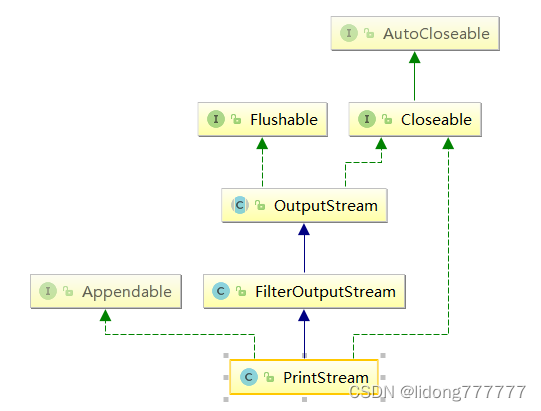 请添加图片描述