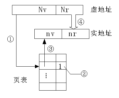 image-20200419141730911