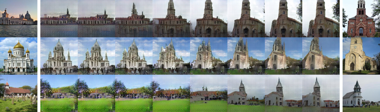 LSUN-church线性插值