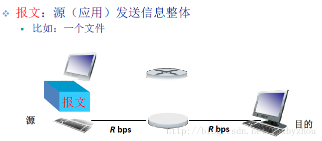 be6488666a0a701fa6903d68a448e318.png