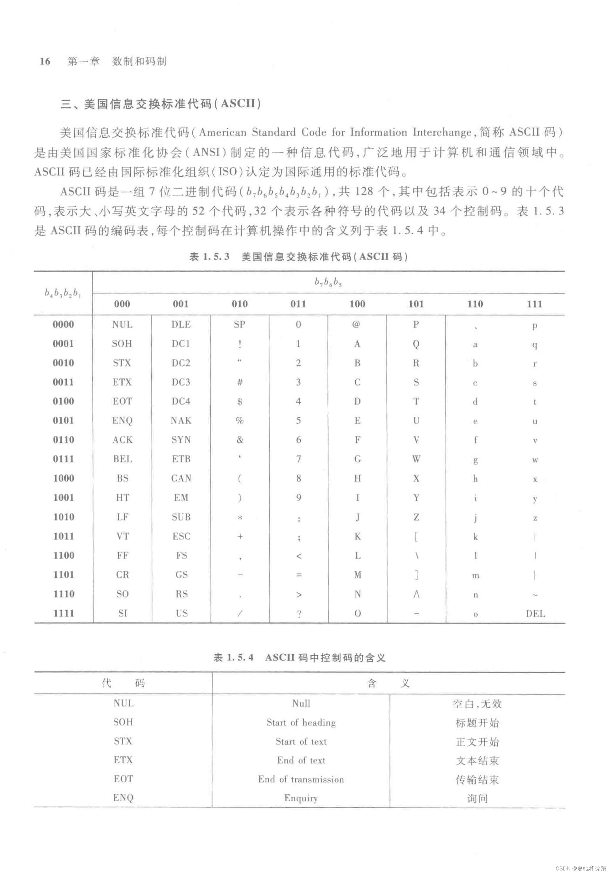 1.5 几种常用的编码