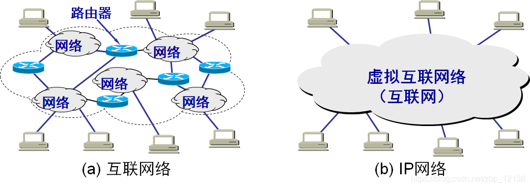 在这里插入图片描述 https://i-blog.csdnimg.cn/blog_migrate/6a0927e813b366a9966762c8241ed9e8.png