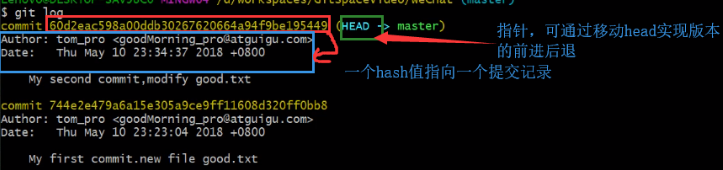 [外链图片转存失败(img-iZyG87u5-1562924916794)(C:\Users\RootUser\AppData\Roaming\Typora\typora-user-images\1556426321149.png)]