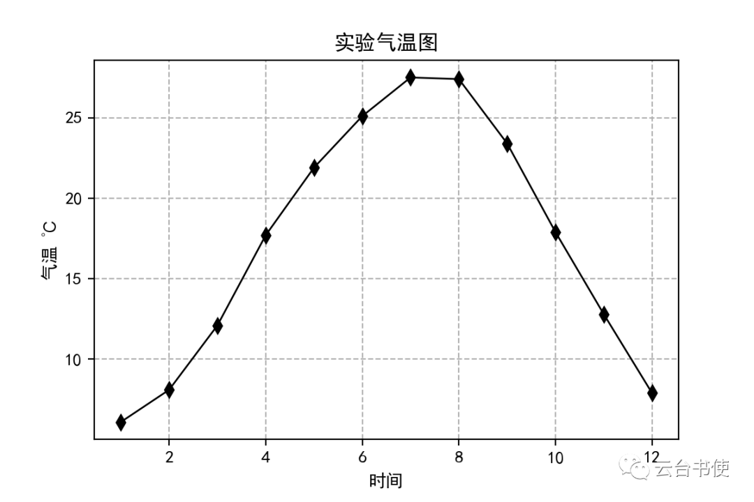 a236edd405657a180da32d17e313a1b2.png