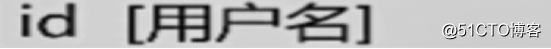 精解CentOS7账户和权限管理