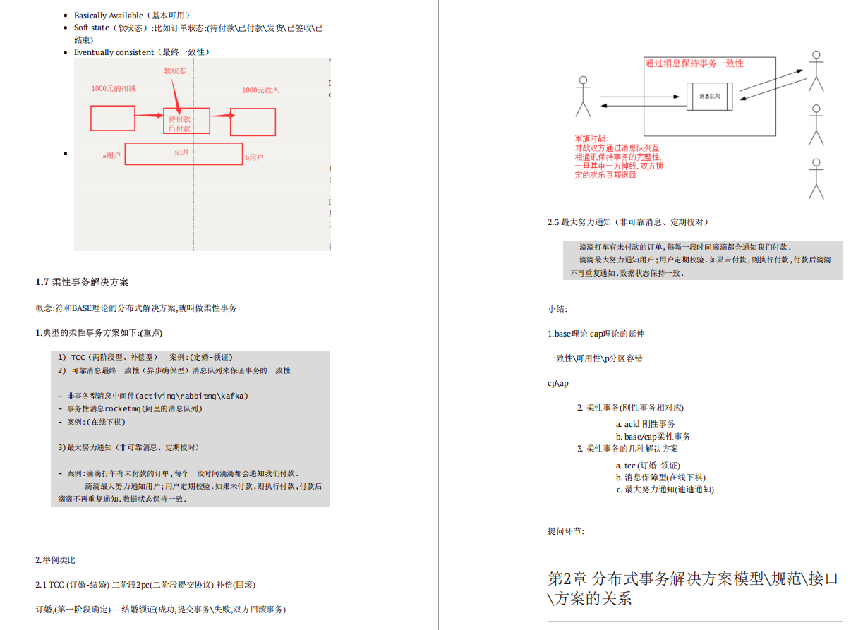 终极外挂!肝完这份MQ+分布式事务套餐,其实阿里P8你也值得