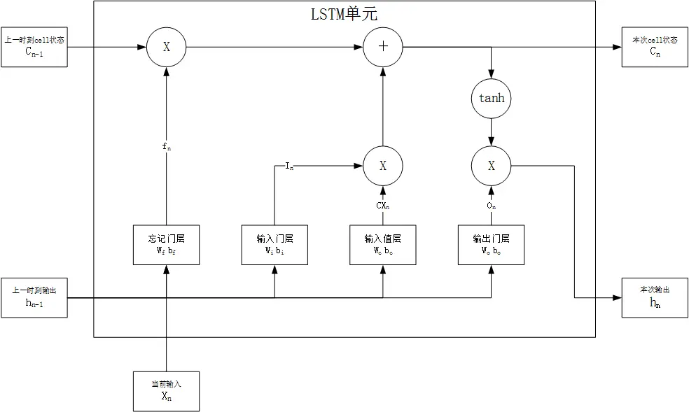7241055-c8df01d6f1ddb3ca.png