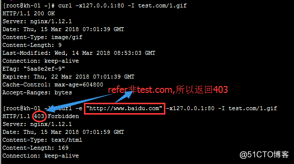2018-3-15 Linux学习笔记