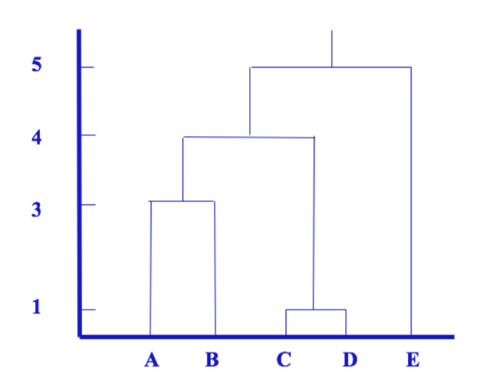 fdcb77b634b298dcf531b3fdad812e7c.png