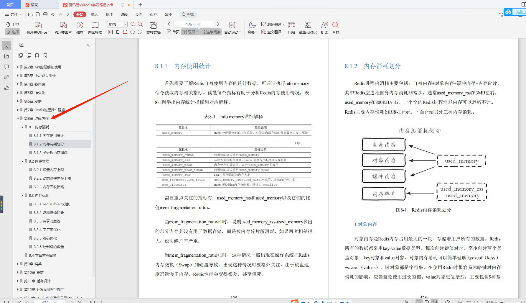 GitHub已标星80K!最完美的“Redis笔记”,爱了