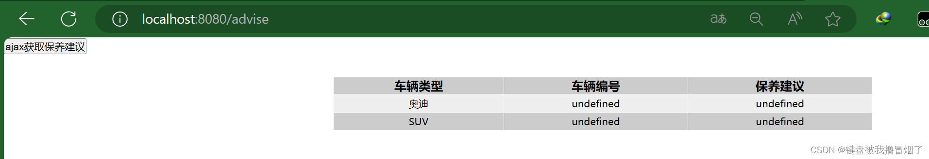 Spring Boot + Thyemleaf项目报错：Error resolving template Template might not ...