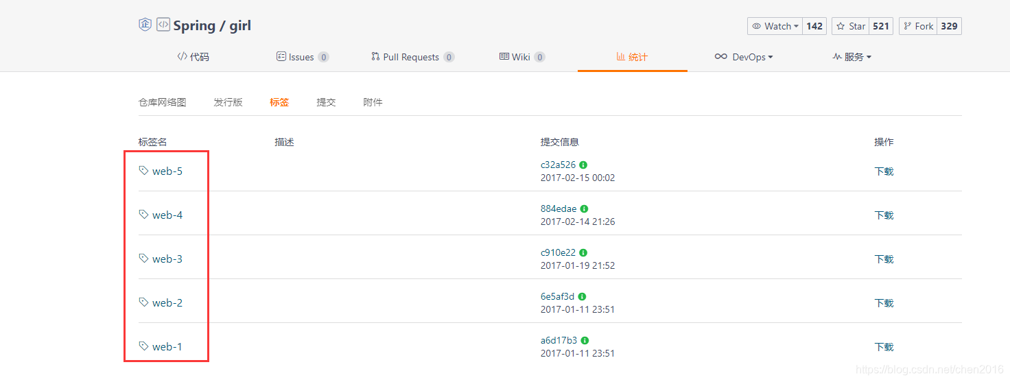 [外链图片转存失败,源站可能有防盗链机制,建议将图片保存下来直接上传(img-8nXpJZrF-1611297269618)(C:\Users\hello\AppData\Roaming\Typora\typora-user-images\image-20201204232153496.png)]
