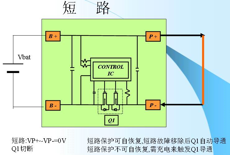 锂离子电池的保护3-短路.jpg按此在新窗口浏览图片！