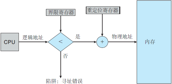 b0a3003f4308dc0b02559aa5f9cd267a.gif