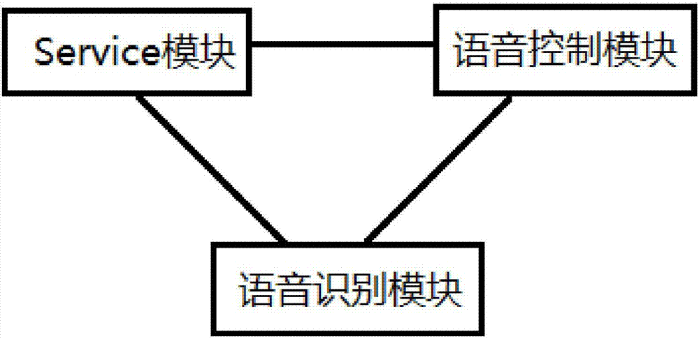 9a7add9a64fc15cdd3d8c561c4976092.gif