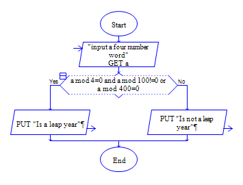 1257524-20171015133638012-1664765092.png