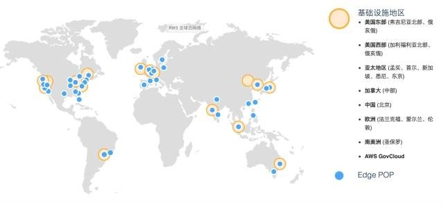 重磅！全球云服务商 IP 地址与分析报告：注册与活跃 IP 告诉你到底哪家云更火