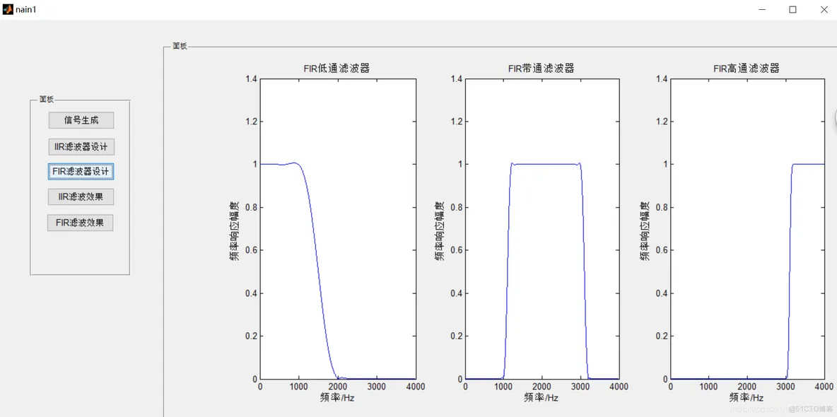 【信号处理】基于 FIR与IIR滤波器低通、高通、带通设计matlab源码含GUI_matlab_23