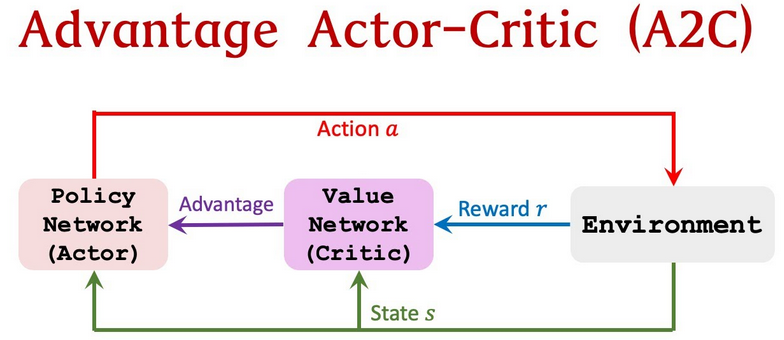 image-20211116205420256