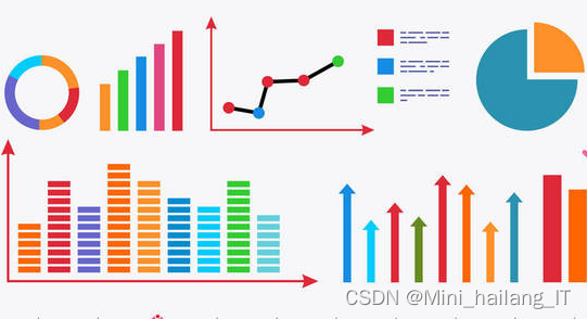 毕业设计：基于大数据的世界杯可视化以及冠军预测系统 python
