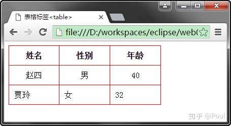 d3478ef474dfd9f1f34b8288281ec33e.png