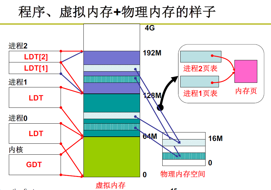 image-20221030112845552